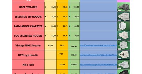 new balance panda buy spreadsheet.